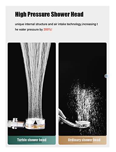 High Pressure Propeller Shower Head 360 ° Rotatable Shower Head Water-Saving Rainfall Shower Nozzle 2cm Universal Connector Bathroom Accessories,