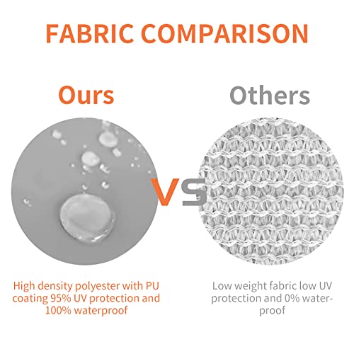 Teglu Sun Shade Sail Waterproof Rectangle UV Block 98% Patio Canopy Outdoor with 4 Ropes Sun Sail Shades for Garden/Yard/Beach/Pool/Terrace/Balco