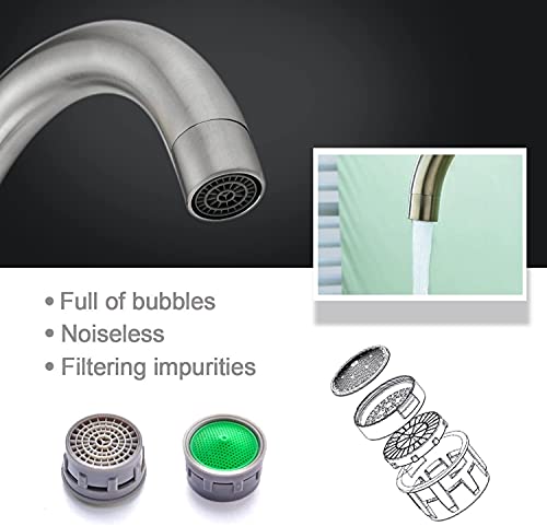 Hapilife Kitchen Tap Modern Design Monobloc Two Handle High Arc 360 Swivel Spout Mono Hot and Cold Water Sink Taps Mixers Faucet Brushed Nickel H