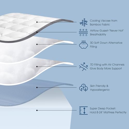 King Mattress Topper for Back Pain, Cooling Mattress Topper for Hot Sleepers, Plush Pillowtop Mattress Topper King, Extra Thick Mattress Pad Cove