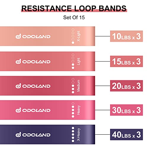 Odoland Resistance Bands Set of 15 for Men and Women, 3 Set Exercise Pilates Loop Rump Bands with 5 Different Resistance Levels for Fitness, Work