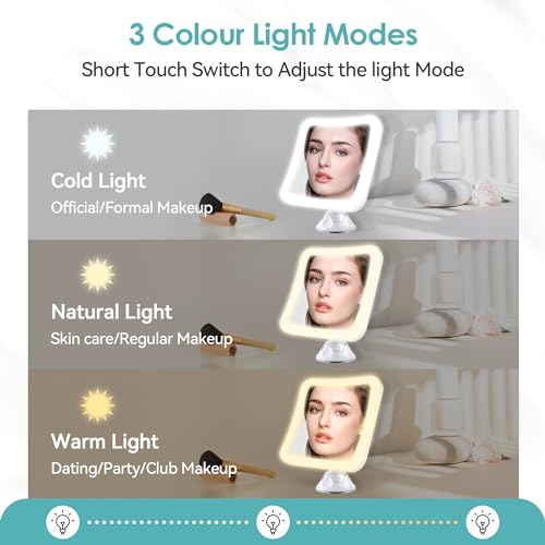B Beauty Planet Magnifying Mirror with Light,20x Magnifying Lighted Makeup Mirror with Touch Control and Suction Cup,Rechargeable,360° Rotation,B