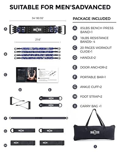 INNSTAR Portable Home Gym Set with Workout Bar, Bench Press Set, Squat Resistance Band, Door Anchor and More-Full Body Workout Equipment to Build