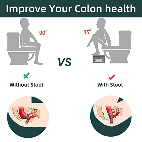 Folding Toilet Stool - Physiological Squatty Potty for Adults and Children - Toilet Stool for Bathroom and Toilet
