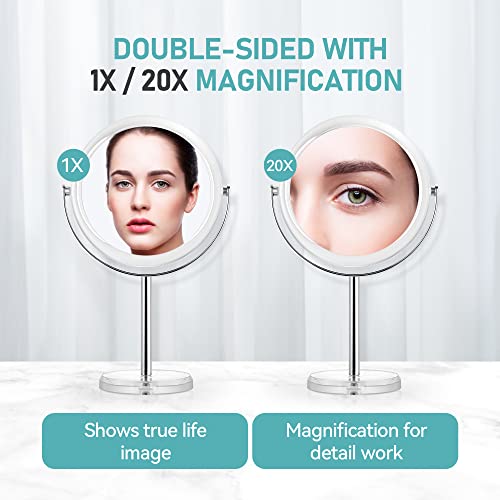 MIYADIVA 20X Magnifying makeup mirror, Double Sided 1X & 20X magnifying mirror on stand, Magnifying mirror 20x, Tabletop Magnified Vanity Mirror