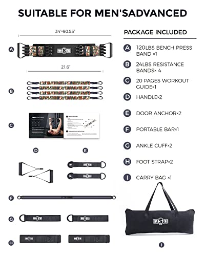 INNSTAR Portable Home Gym Set with Workout Bar, Bench Press Set, Squat Resistance Band, Door Anchor and More-Full Body Workout Equipment to Build
