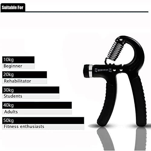 IDEAPRO Hand Grip Strengthener Adjustable Resistance (10-50kg),Hand Grip Exerciser,Forearm Grip, Hand Squeezer, Hand Exercise, Gripper, Finger St