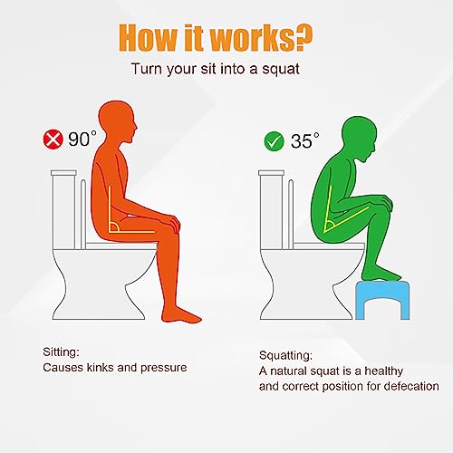 homfan Toilet Stool, Toilet Step Stool, Potty Stool for Adults and Kids, Poop Stool for Bathroom, Non-Slip Simple Design White