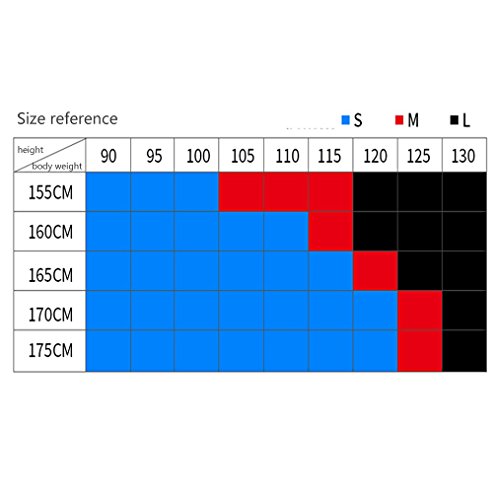 FUYUFU Buttocks Resistance Circle Yoga Hip Pilates Hip Registration Band Hip Circle Hip Resistance Fitness Band