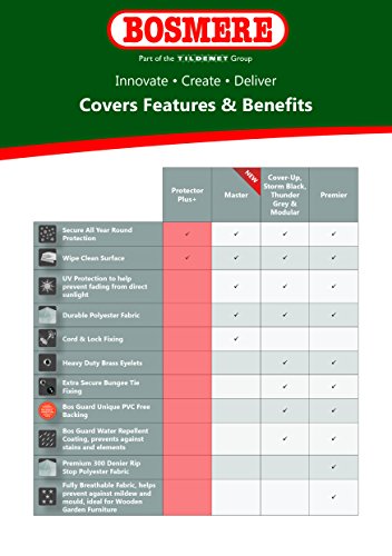 Bosmere Protector Plus Cantilever Parasol Cover, Green/Black Reversible, P394