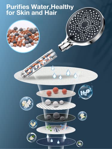 Filter Shower Head and Hose with 1.6M Hose - YEAUPE PRO Power Shower Hose and Head Filter Shower Head Low Pressure Water Softener Shower Head Lar