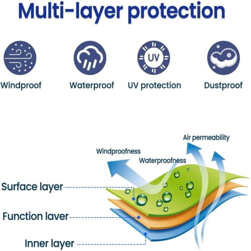 BQSHX Garden Furniture Covers, Outdoor Cube Furniture Covers Waterproof, 210D Oxford Fabric Windproof Patio Outdoor Furniture Covers for Rattan C