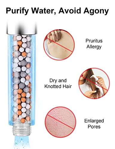 Ionic Shower Head and 2M Hose, Magichome Newest 6 Modes High Pressure Universal Filter Shower Head for Hard Water Low Water Pressure with Extra R