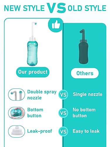 Portable Bidet for Postpartum Care, 500ml Green Travel Bidet Portable Bidet for Toilet UK, Upside Squirt Portable Bidet Squeezable Hygiene Wash f