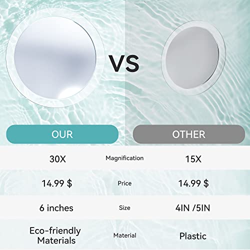 MIYADIVA Magnifying Mirror, 30X Magnifying Mirror Suction Cup for Easy Mounting, Use for Magnifying Makeup Mirror, 30X Travel Magnifying Mirror S