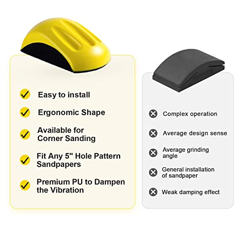 S SATC Hand Sanding Block 5 Inch Hook and Loop Sanding Block 1 Pack Mouse Sanding Block for Woodworking Furniture Restoration Automotive Body Art