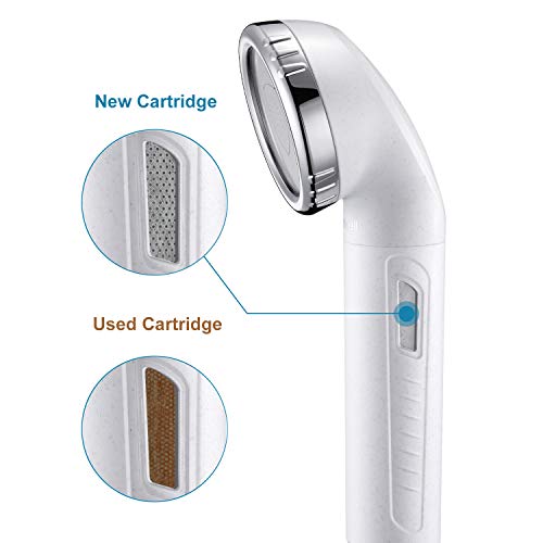 Miniwell Shower Head Filter L750 - Handheld High Pressure Filtered Shower Head-Remove Chlorine,Heavy Metals and Sediments,Hard Water Softener for