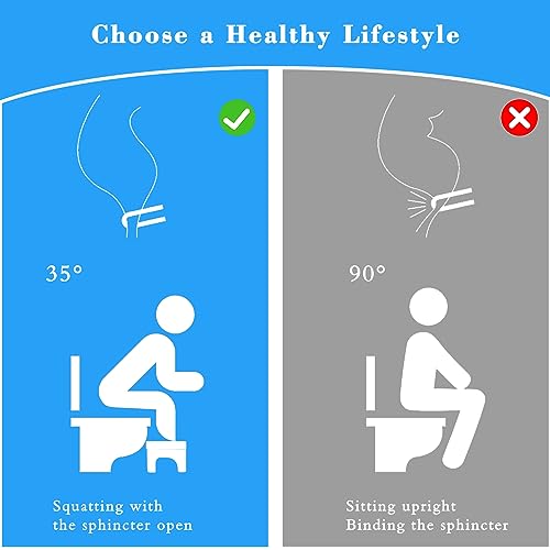 Toilet Stool Poop Stool for Adults and Children, 7" Portable Plastic Squatty Potty for Squatting Posture, Non-Slip Poop Foot Stool for Bathroom,