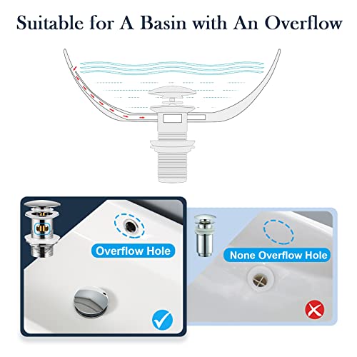 Hapilife Pop Up Waste for Bathroom Sink Modern Basin Waste Chrome Click Clack Sprung Plug Waste for Basin Slotted with Overflow