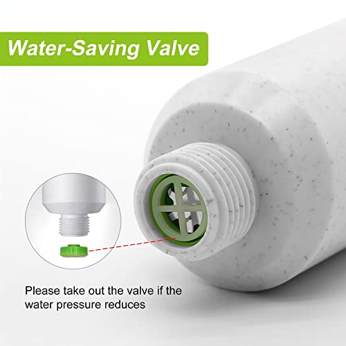 Miniwell Shower Head Filter L750W - Handheld High Pressure Filtered Shower Head -Remove Chlorine,Heavy Metals and Sediments,Hard Water Softener,W
