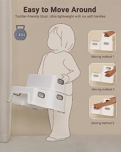 Double Up Step Stool for Kids (2 Pack), Sturdy Toddler Two Step Stool for Bathroom, Kitchen and Toilet Potty Training, Anti-Slip & Anti-Tip Desig