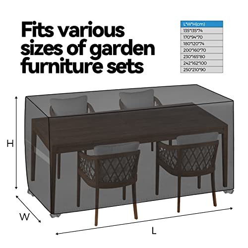 Garden Furniture Covers,GUANJUNE Outdoor Patio Table Set Cover Waterproof,Anti-UV Heavy Duty Upgraded 420D Oxford Fabric Rattan Furniture Covers,