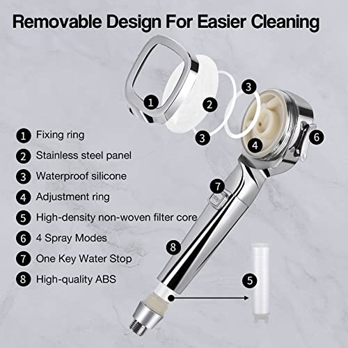 Minicoco Shower Head High Pressure Shower Heads with Shower Filter Core, 4 Spray Modes and Pause Switch Design for Power Shower Head to Increase