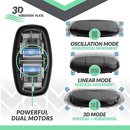 Bluefin Fitness Dual Motor 3D Power Vibration Plate | Oscillation, Vibration + 3D Motion | Huge Anti-Slip Surface | Bluetooth Speakers | Lose Fat
