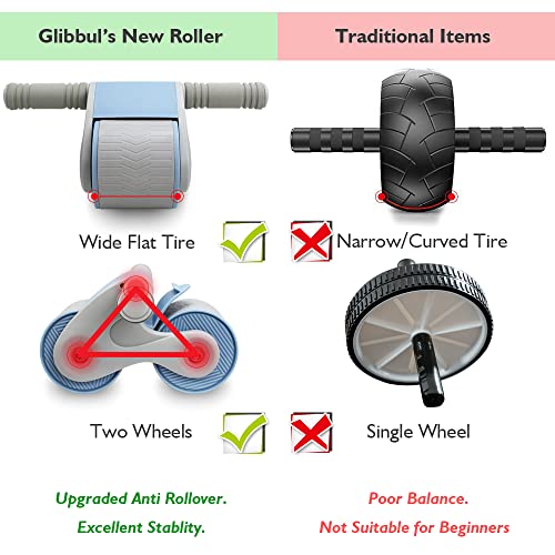 Abdominal Wheel Ab Roller Auto Rebound GLIBBUL Exercise Equipment Core Strength Training for Abs Workout Home Gym Use (Grey)