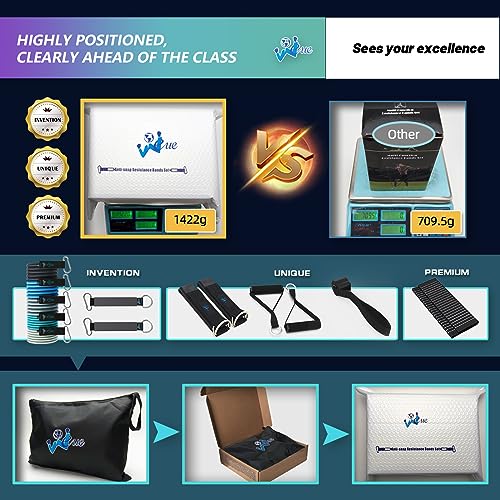 WEUE Resistance Band Safety Tube INVENTION Exercise Band for Fitness Workout Band with Handles for Men Women, Up to 150lbs with Foam Handles, Ank