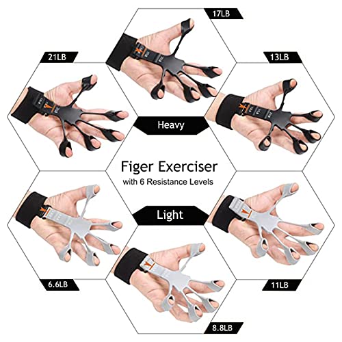 Hixideli Finger Strengthener, Strength Trainer, Finger Exerciser, 6 Resistant Level Finger Exerciser, Hand Strengthener for Strength Training, Fi