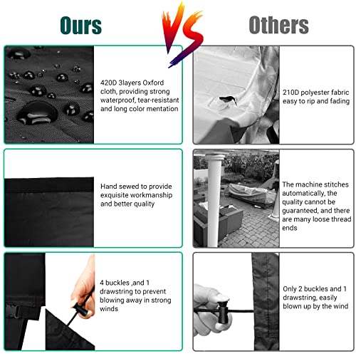 Moistu Round Patio Table Cover - Heavy Duty 600D Garden Furniture Covers Waterproof - Outdoor Rattan Table and Chair Set Protector Windproof Anti