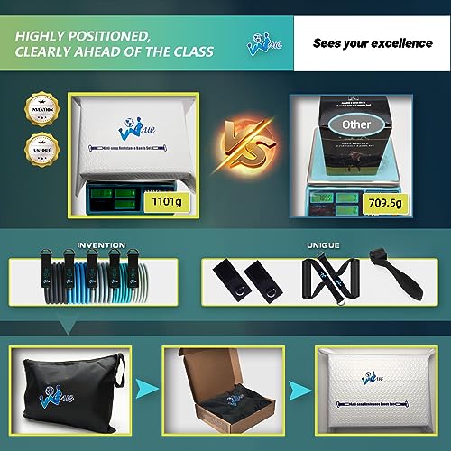 WEUE Resistance Band Safety Tube INVENTION Exercise Band for Fitness Workout Band with Handles for Men Women, Up to 150lbs with Foam Handles, Ank