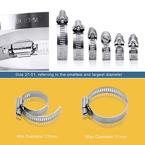InduSKY 30Pcs Hose Clips 6-51mm Range Adjustable, 304 Stainless Steel Jubilee Clips Assorted Hose Clamps Pipe Clips Kit (6-12mm, 10-16mm, 13-19mm