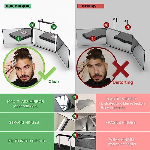 LIPFISBARBERSHOP.COM The 360 LED Mirror - Travel Version with Adjustable Telescoping Hooks, Perfect Self Haircut Mirror for Men - 3 Way Mirror fo