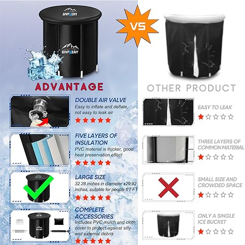 Ice Bath Tub for Athletes, Foldable Polar Pod, Inflatable Arctic Pod Ice Bath, Multi Level Portable Ice Bath Dipping Pool, Ice Bath Tub for Adult