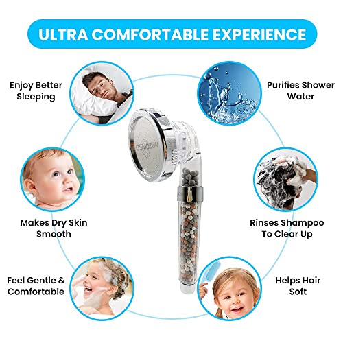 OSMOZON Ionic Shower Head, Rainfall Powerful Filter for Dry Skin & Hair Fall Solution, High Pressure Showerheads for The Bathroom Accessories, Pu