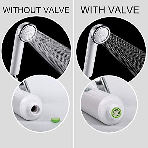 Miniwell Shower Head Filter L750 - Handheld High Pressure Filtered Shower Head-Remove Chlorine,Heavy Metals and Sediments,Hard Water Softener for