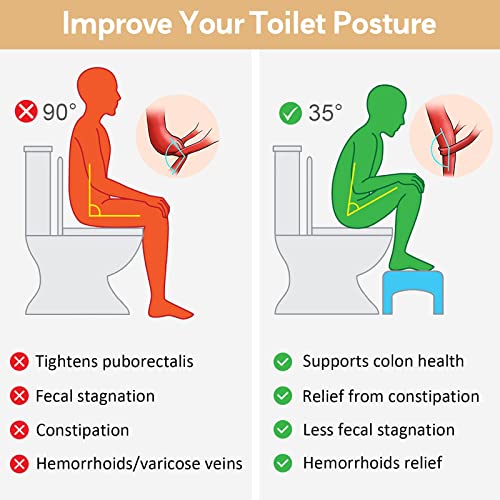 Newthinking Toilet Stool for Adults, 7 inch Plastic Non-Slip Bathroom Folding Toilet Stool for Anti Constipation Natural Comfortable Toilet Aids,