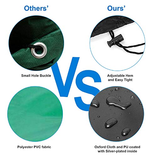 AISENPARTS 210D Heavy Duty Oxford Outdoor Patio Garden Furniture Covers Waterproof Windproof and Anti-UV Garden Protectors Rectangular 123x123x74