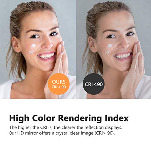 EMKE Bathroom Mirror with Shelf, 450x600mm Wall-Mounted Vanity Mirrors with Storage Frameless Lightweight Mirror, Bathroom Living Room Hanging Mi