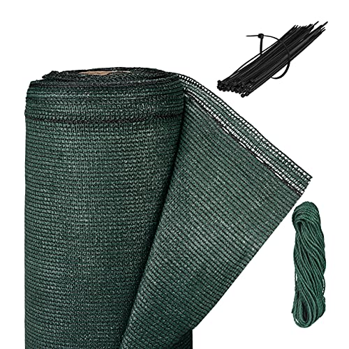Relaxdays Fence Panel, 1 x 6 m, Privacy Screen for Garden Fence & Balcony, UV Stabilised, Weatherproof, HDPE Fabric, Dark Green
