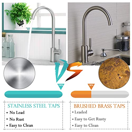 Kitchen Taps Stainless Steel Kitchen Sink Tap Mixer Brushed Nickel Single Lever 360º Swivel Spout Monobloc Mixer Taps for Kitchen Sink High Arc H