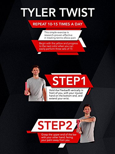 Theraband FlexBar Resistance Bar For Improving Grip Strength, Tennis Elbow, Golfers Elbow, Tendonitis