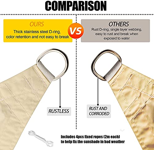 KAHEIGN Triangle Sun Shade Sail, 3m x 3m x 3m Waterproof 98% UV Block Sun Shade Canvas 180gsm Sunscreen Awning Canopy for Outdoor Garden Patio Ya