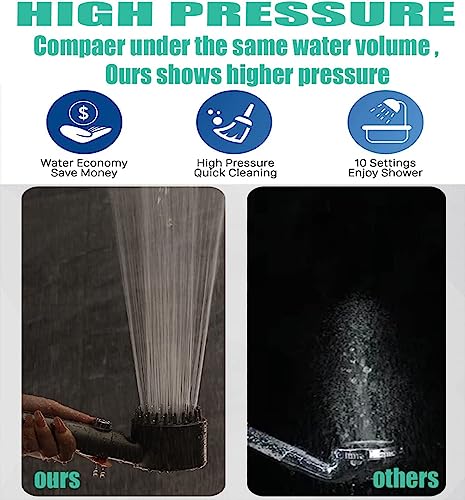 Shower Head high-Pressure 4-Mode Electric Shower, Handheld Shower Head, Adjustable spa Shower Head, Latest Powerful Shower Head, Equipped with 1.