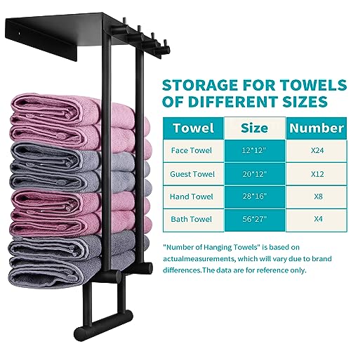 romise Towel Racks for Bathroom, Towel Holder Organizer with Black Metal Shelf and 4 Towel Hooks, Bath Wall Mounted Towel Hanger Storage, Wall Sh