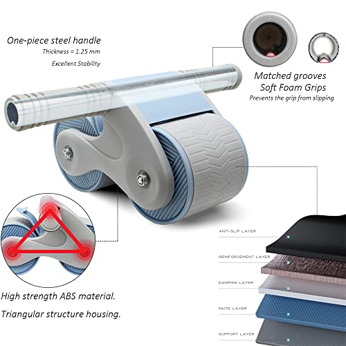 Abdominal Wheel Ab Roller Auto Rebound GLIBBUL Exercise Equipment Core Strength Training for Abs Workout Home Gym Use (Grey)