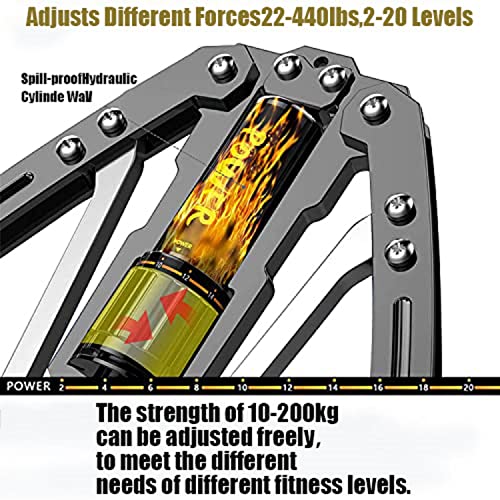 OBALY Twister Arm Exerciser - Adjustable 22-440lbs Hydraulic Power/Home Chest Expander/Shoulder Muscle Training Fitness Equipment/Arm Enhanced Ex