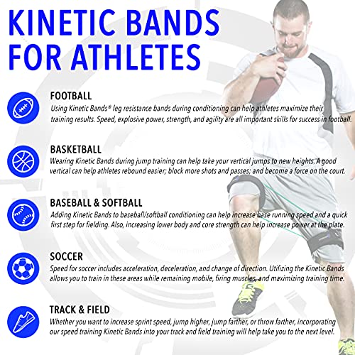 Kinetic Bands - Speed Agility Exercise Fitness Strength Leg Resistance Bands - Includes Stretching Strap and Digital Training Series – 3 Kit Leve